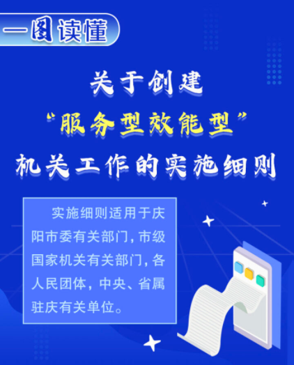 【圖解·優(yōu)化營(yíng)商環(huán)境】“服務(wù)型效能型”機(jī)關(guān)怎么創(chuàng)建？請(qǐng)查收這份實(shí)施細(xì)則