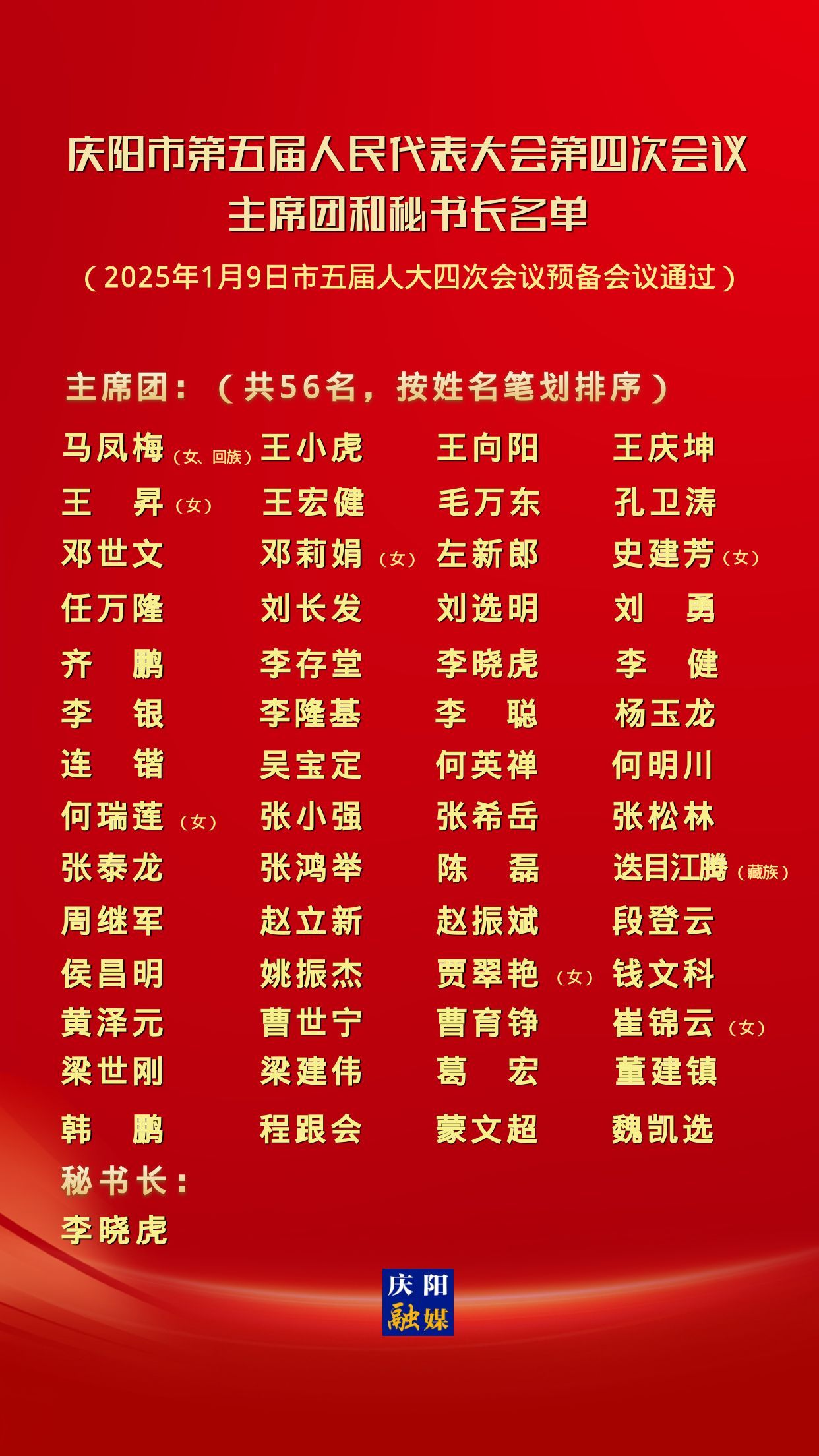 慶陽市第五屆人民代表大會(huì)第四次會(huì)議主席團(tuán)和秘書長名單