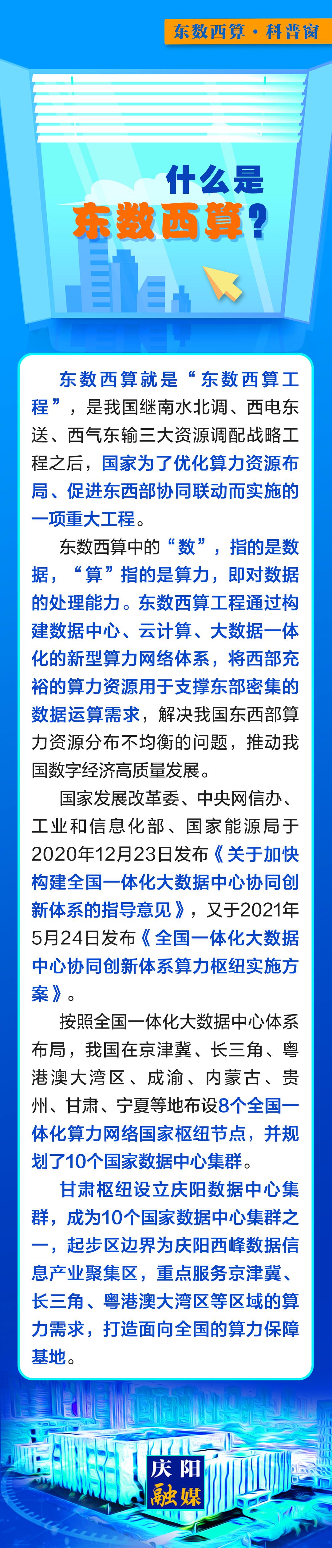 【微長圖】東數(shù)西算科普窗丨什么是東數(shù)西算?