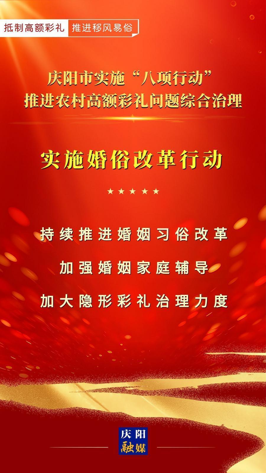 【微海報(bào)】慶陽(yáng)市實(shí)施“八項(xiàng)行動(dòng)”推進(jìn)農(nóng)村高額彩禮問(wèn)題綜合治理｜實(shí)施婚俗改革行動(dòng)