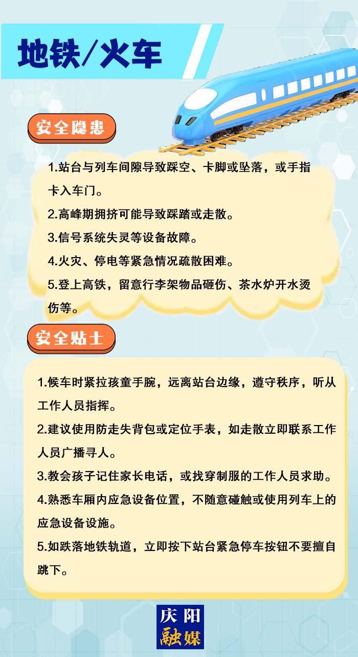 【快樂暑假 安全一“夏”】安全出行提示丨地鐵/火車