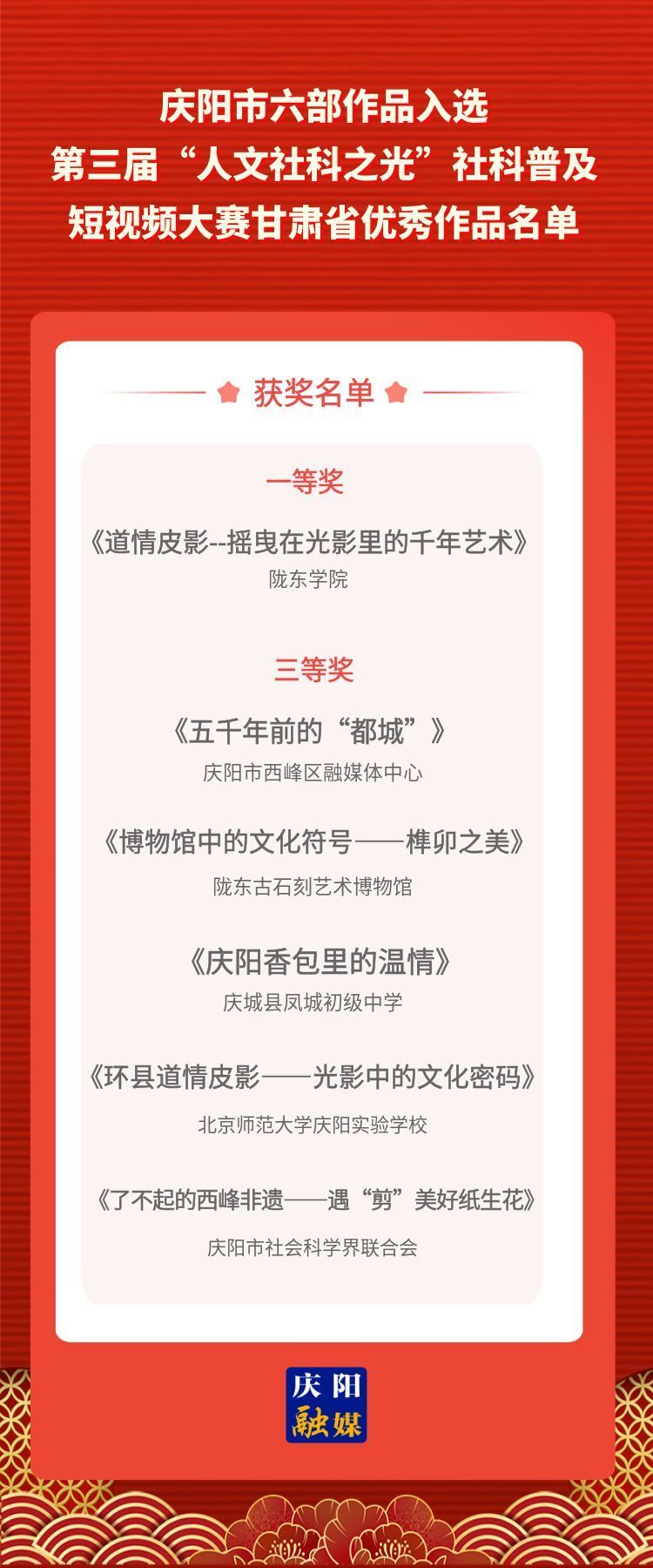 慶陽市六部作品入選第三屆“人文社科之光”社科普及短視頻大賽甘肅省優(yōu)秀作品名單
