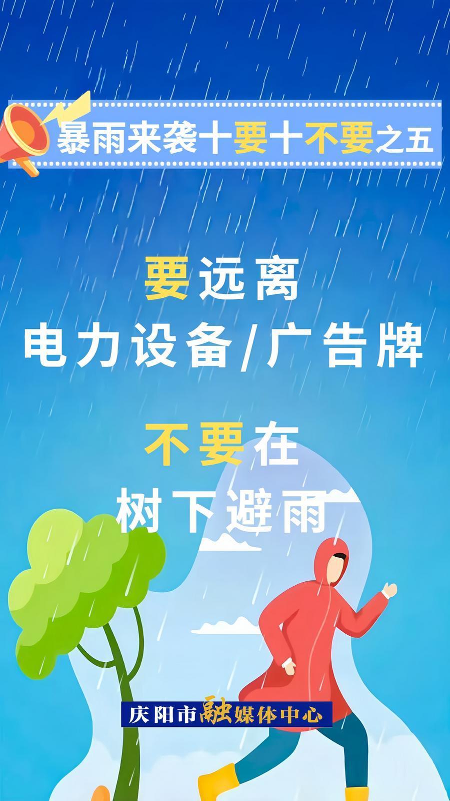 微海報(bào)︱暴雨來襲十要十不要⑤