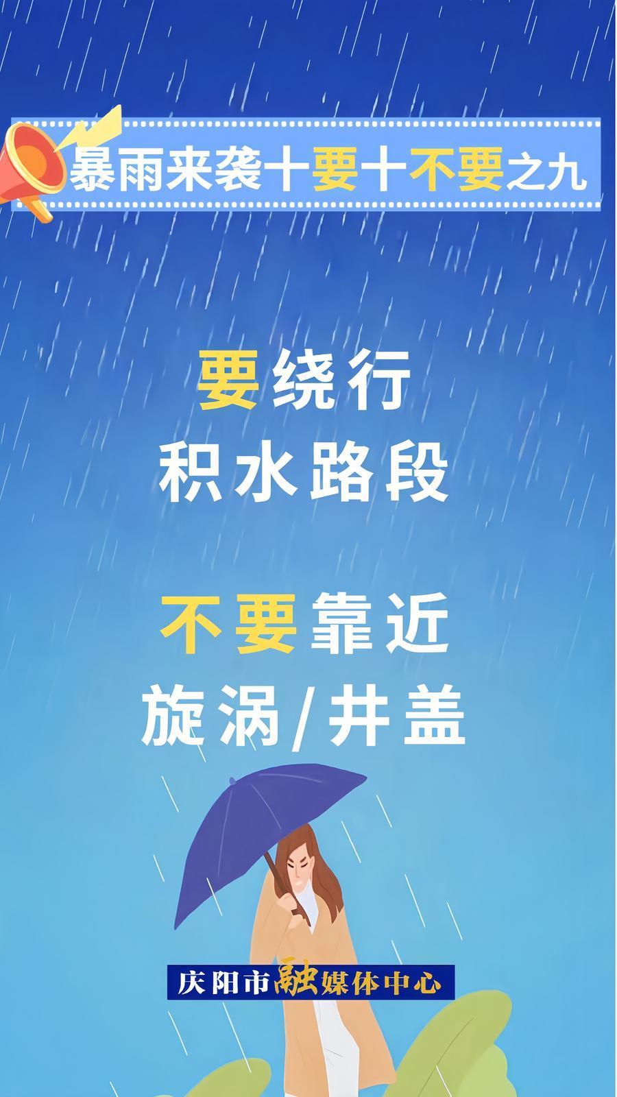 微海報(bào)︱暴雨來襲十要十不要⑨