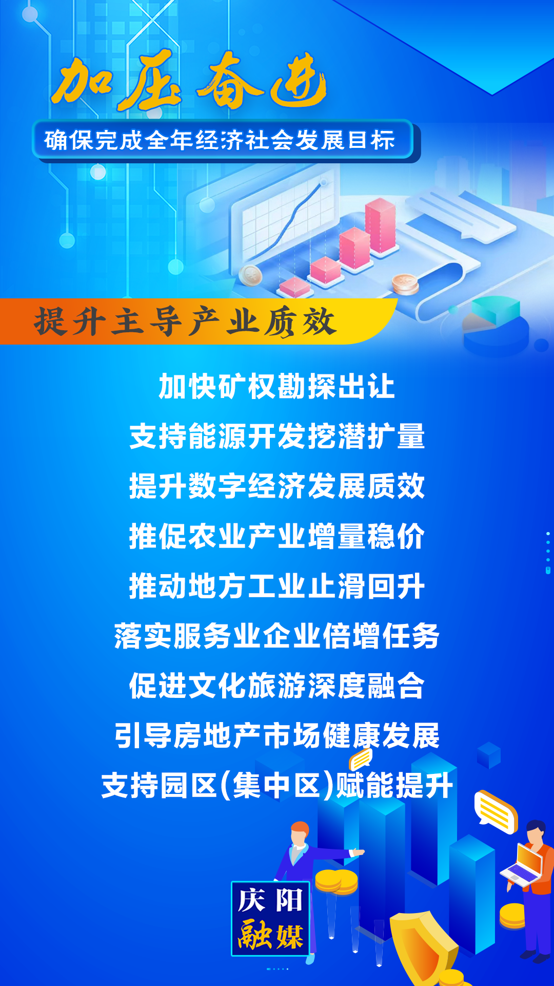 【微海報(bào)】慶陽市制定31條措施力促完成全年經(jīng)濟(jì)社會(huì)發(fā)展目標(biāo)②