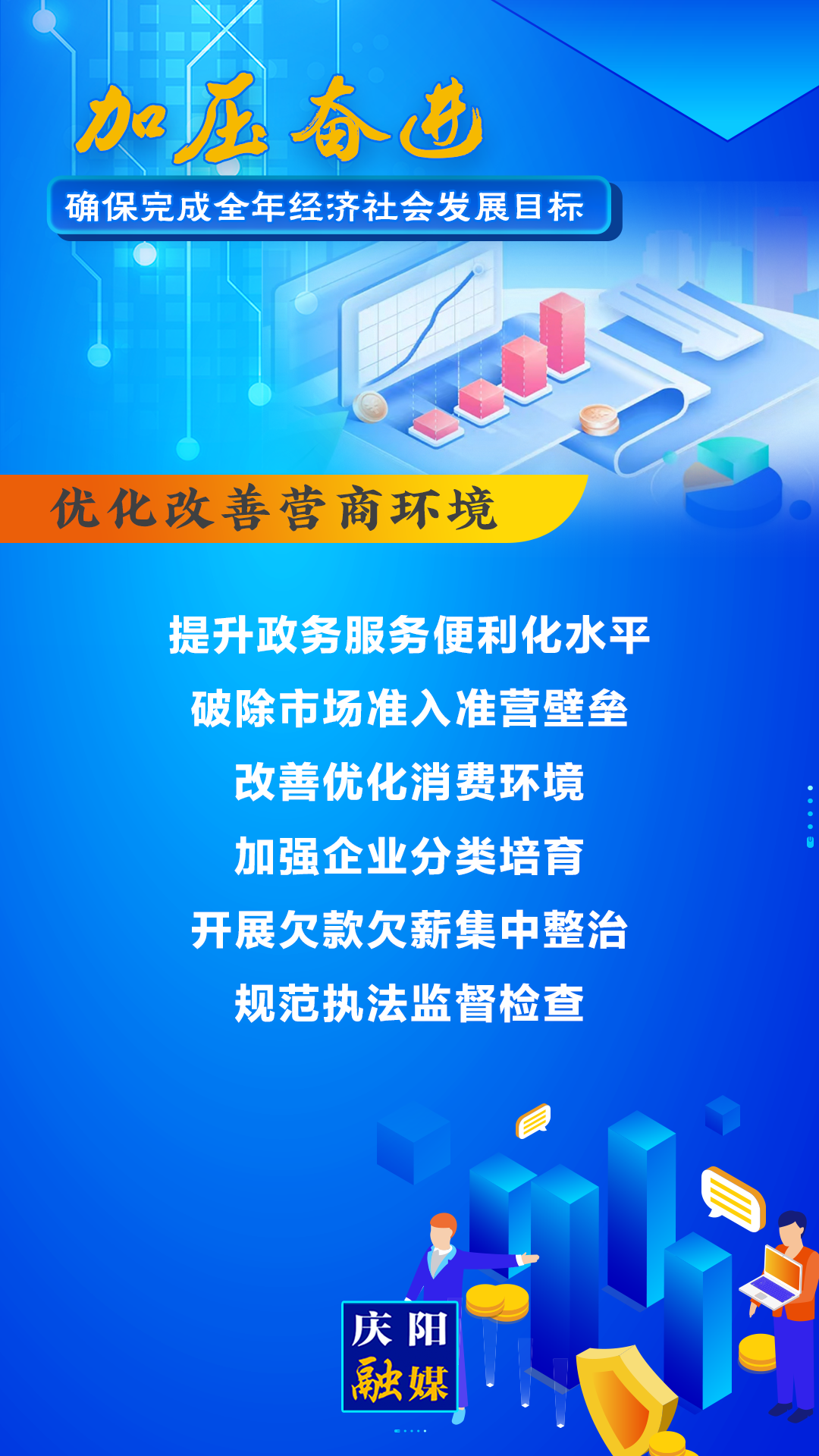 【微海報(bào)】慶陽市制定31條措施力促完成全年經(jīng)濟(jì)社會(huì)發(fā)展目標(biāo)④