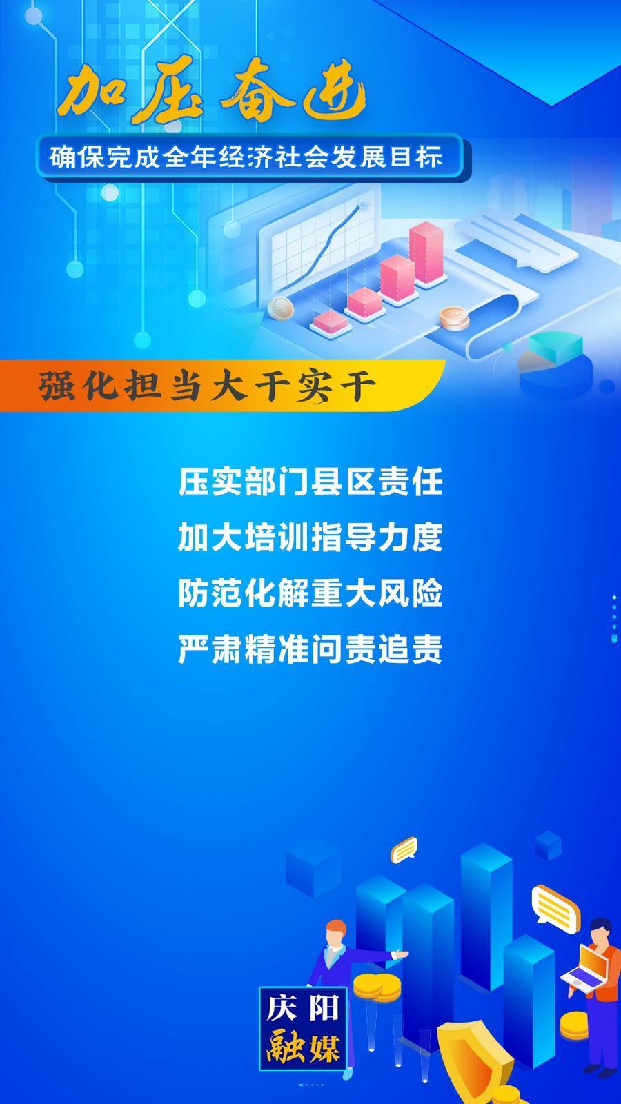 【微海報】慶陽市制定31條措施力促完成全年經(jīng)濟社會發(fā)展目標⑤