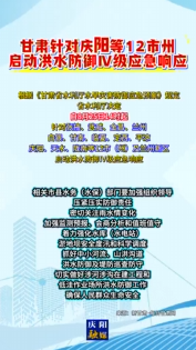 甘肅針對(duì)慶陽(yáng)等12市州啟動(dòng)洪水防御Ⅳ級(jí)應(yīng)急響應(yīng)