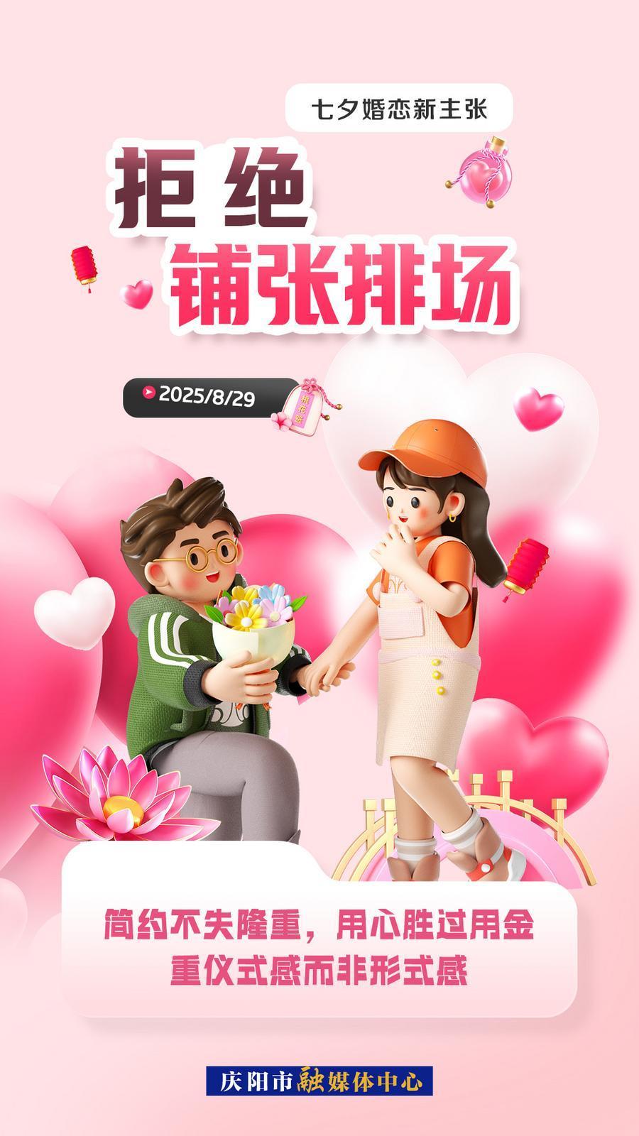 【網(wǎng)絡(luò)中國(guó)節(jié)·七夕】微海報(bào)丨七夕婚戀新主張