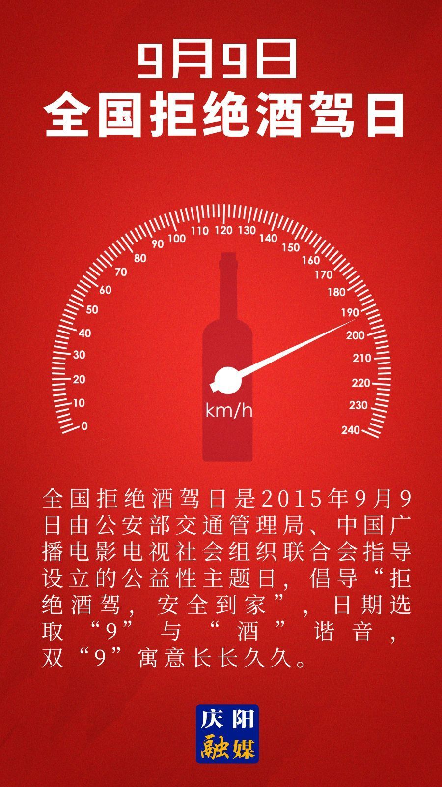 【微海報(bào)】全國(guó)拒絕酒駕日