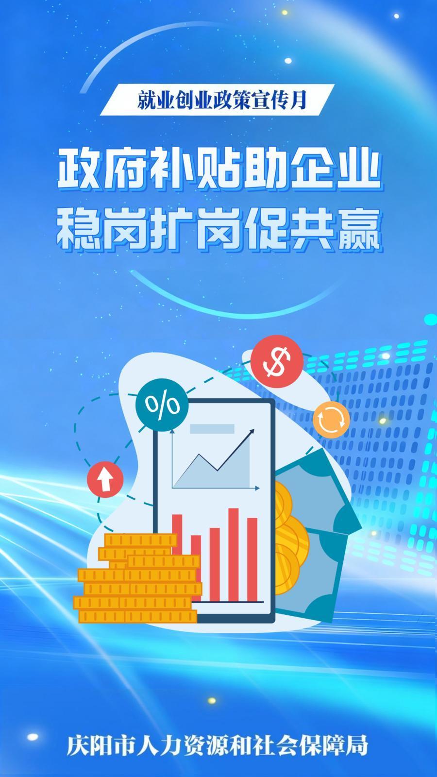 【微海報】政府補貼助企業(yè) 穩(wěn)崗擴崗促共贏