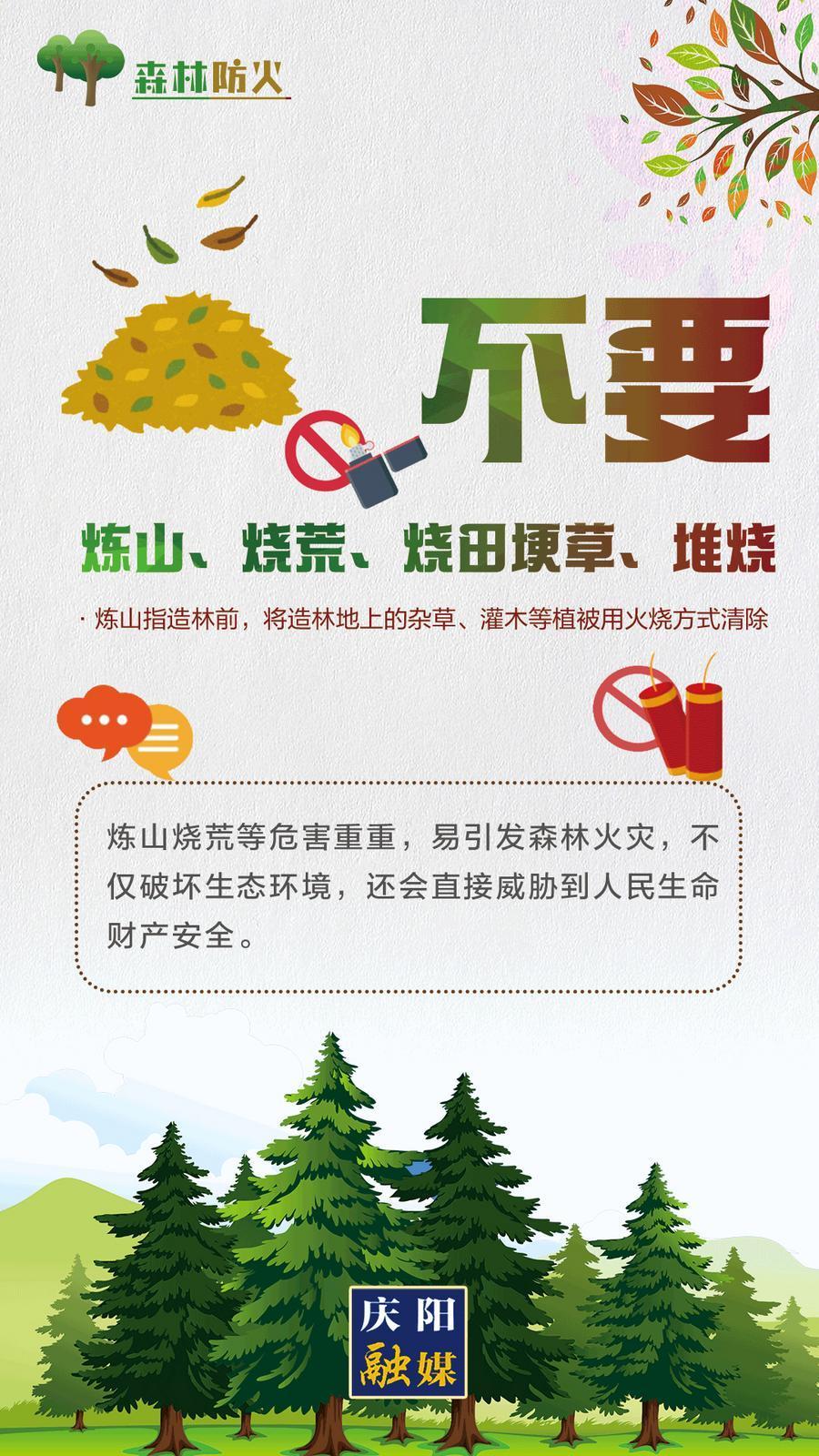 【微海報(bào)】森林防火丨不要煉山、燒荒、燒田埂草、堆燒