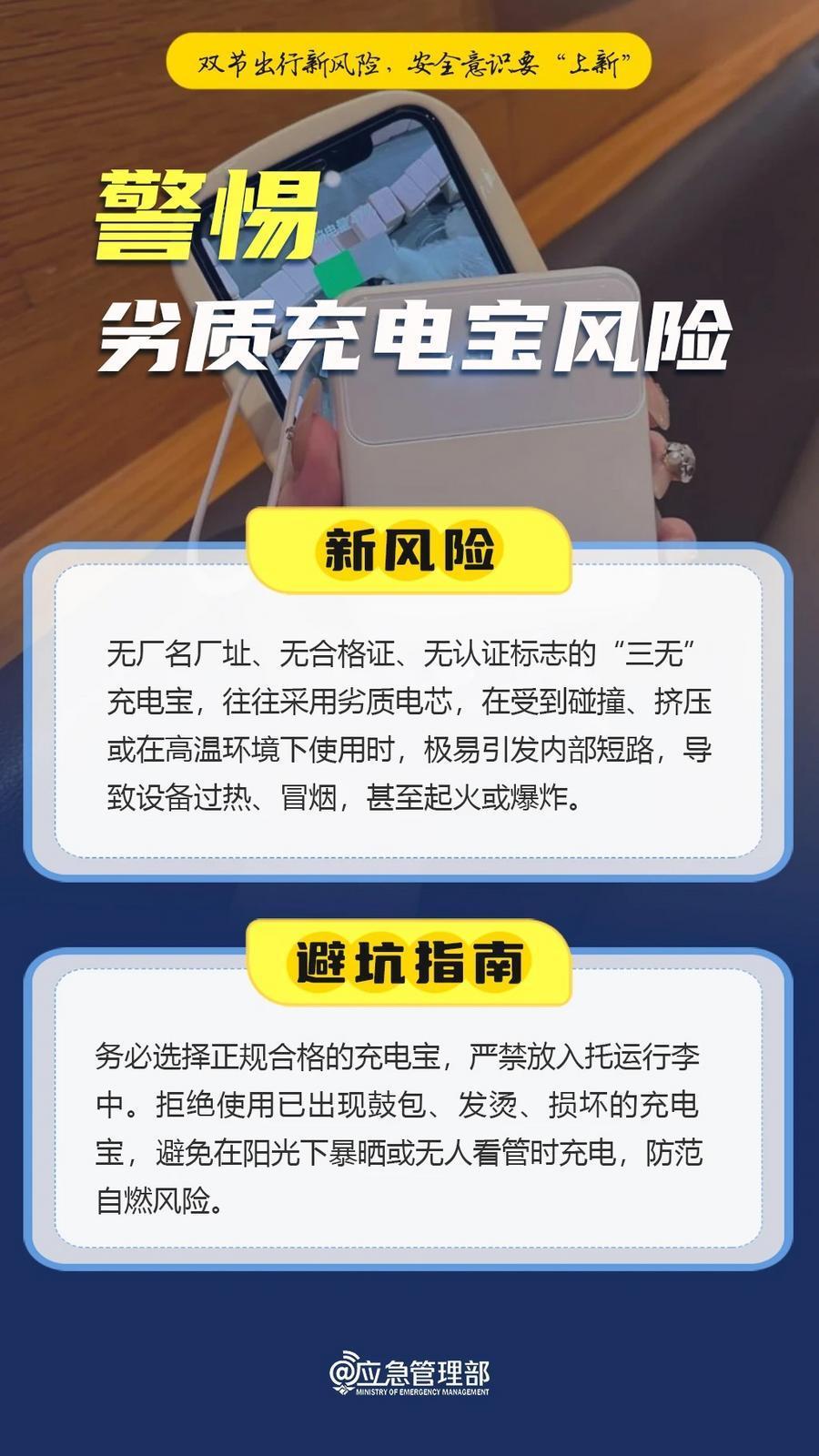 雙節(jié)出行新風(fēng)險 安全意識要“上新”︱警惕劣質(zhì)充電寶風(fēng)險