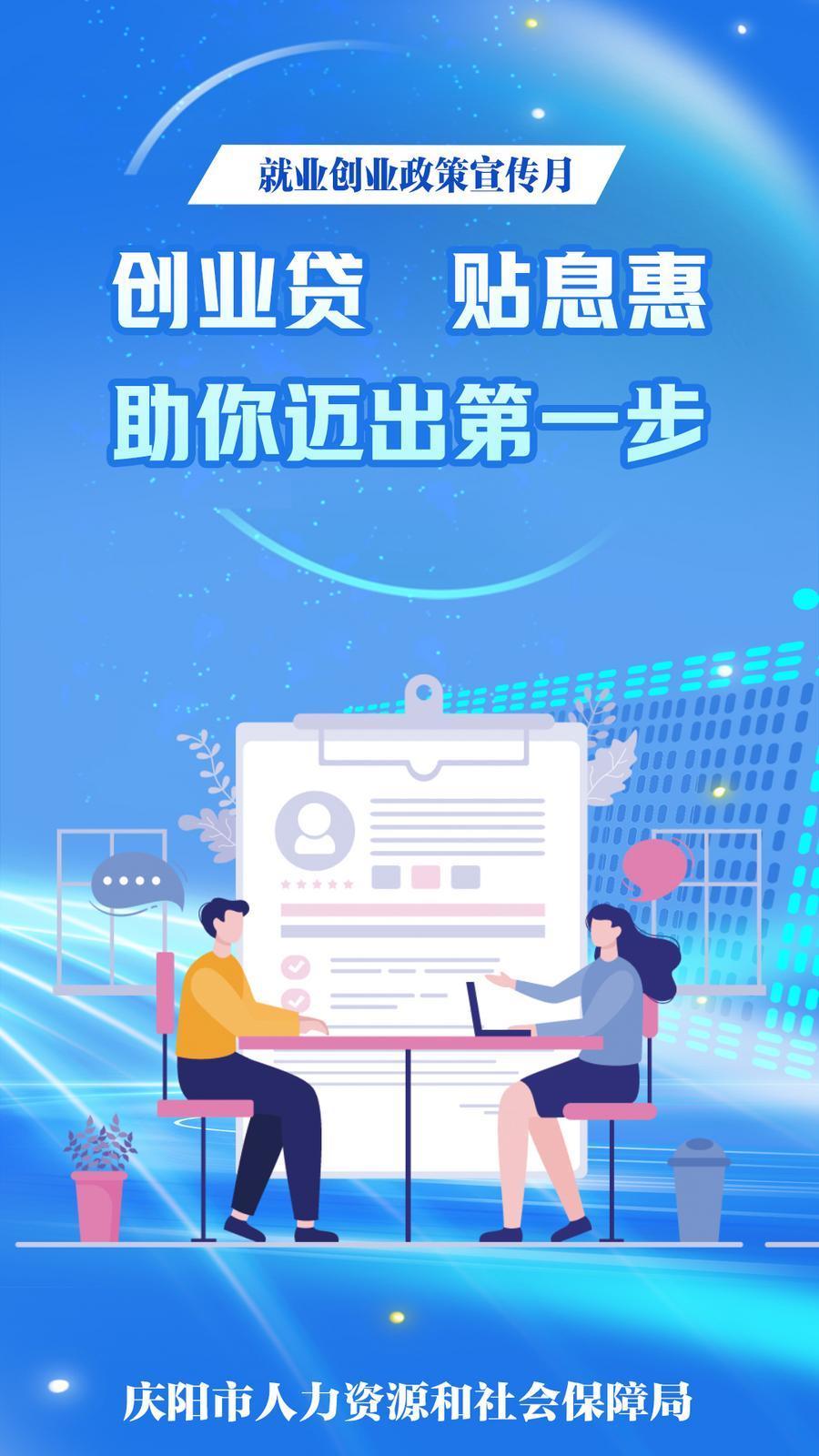 【微海報(bào)】創(chuàng)業(yè)貸，貼息惠，助你邁出第一步！