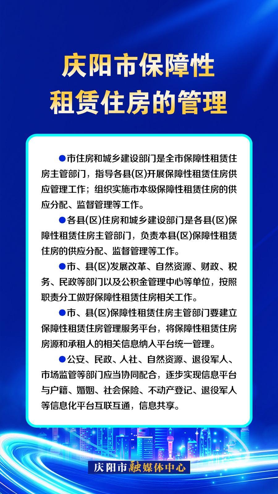 吉慶向陽 廣廈萬千丨慶陽市保障性租賃住房的管理