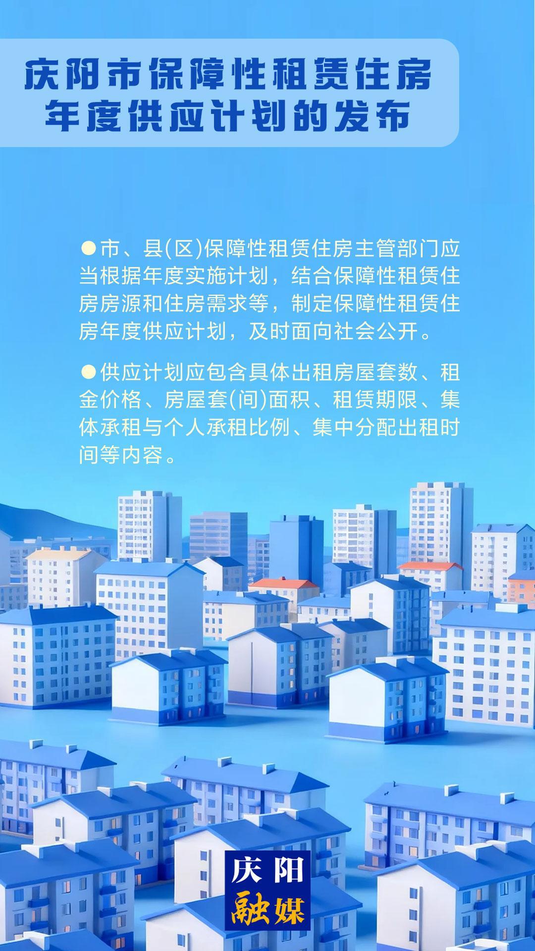 吉慶向陽 廣廈萬千丨慶陽市保障性租賃住房年度供應(yīng)計劃的發(fā)布