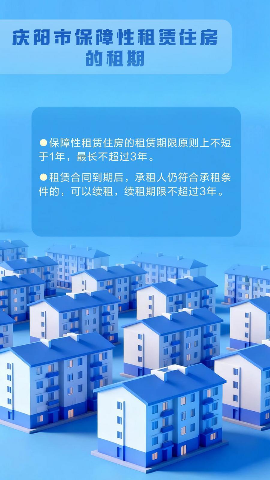 吉慶向陽 廣廈萬千丨慶陽市保障性租賃住房的租期