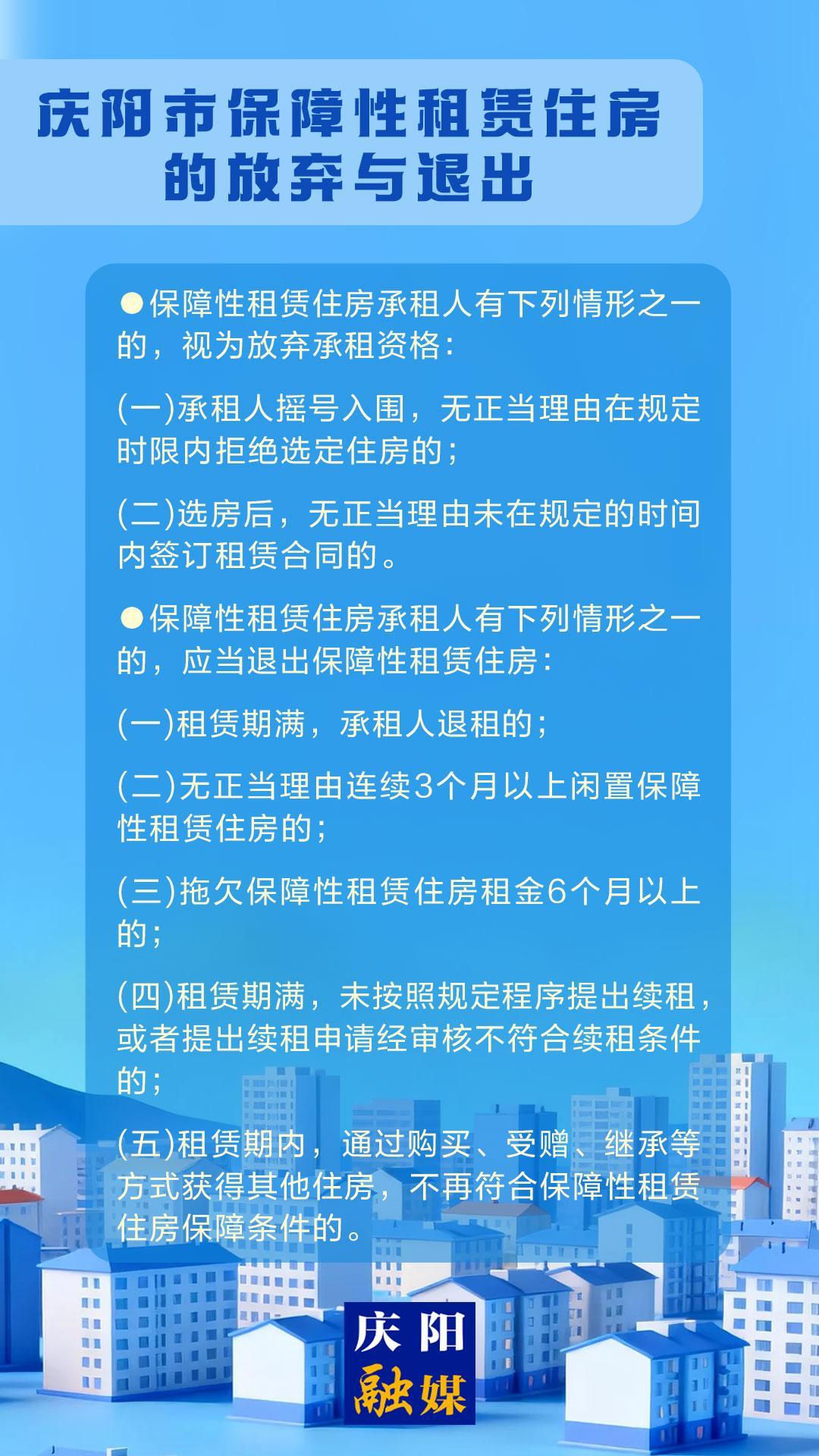 吉慶向陽 廣廈萬千丨慶陽市保障性租賃住房的放棄與退出