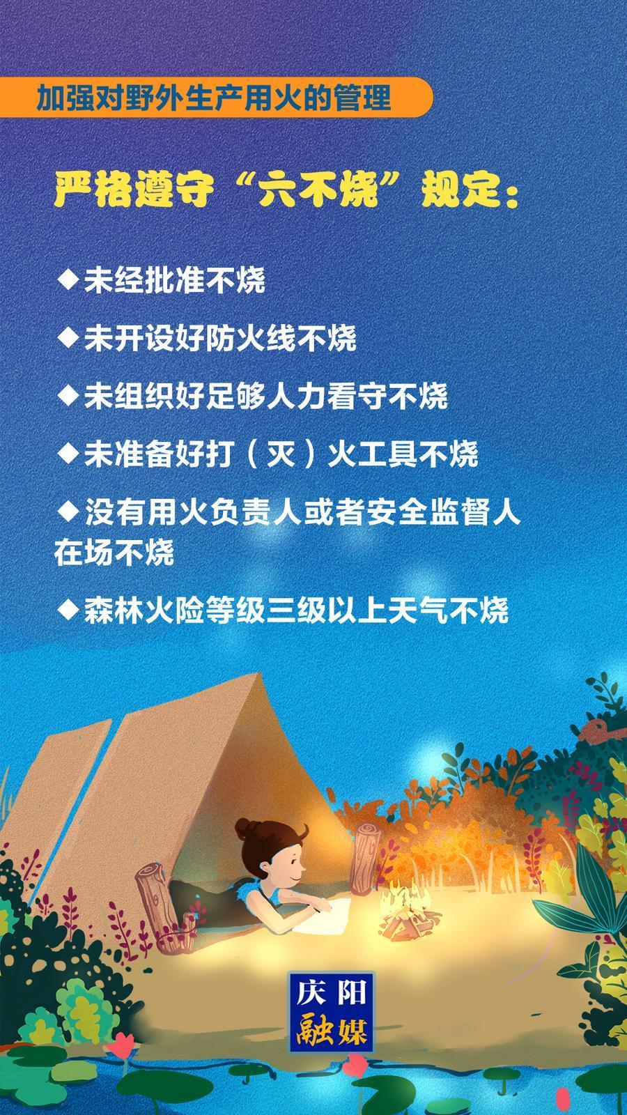 【微海報(bào)】森林防火知識(shí)科普①丨加強(qiáng)對(duì)野外生產(chǎn)用火的管理