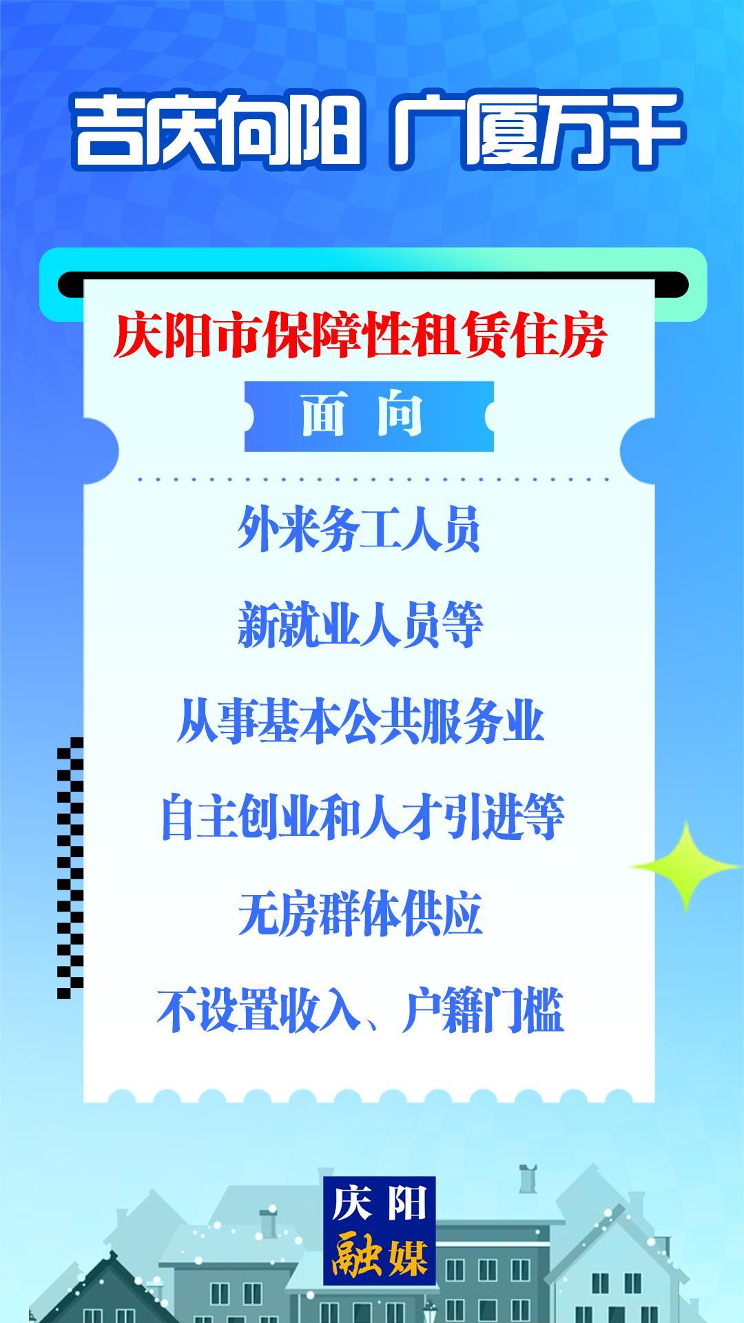 【吉慶向陽(yáng) 廣廈萬(wàn)千(79)】微海報(bào) | 慶陽(yáng)市保障性租賃住房主要面向哪些群體?