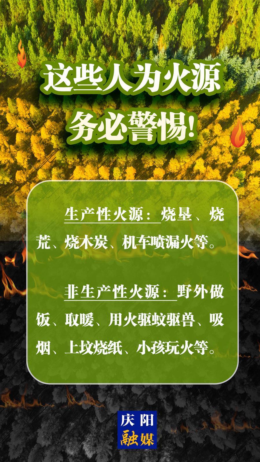 【微海報(bào)】森林防火知識科普?(18)丨這些人為火源務(wù)必警惕！