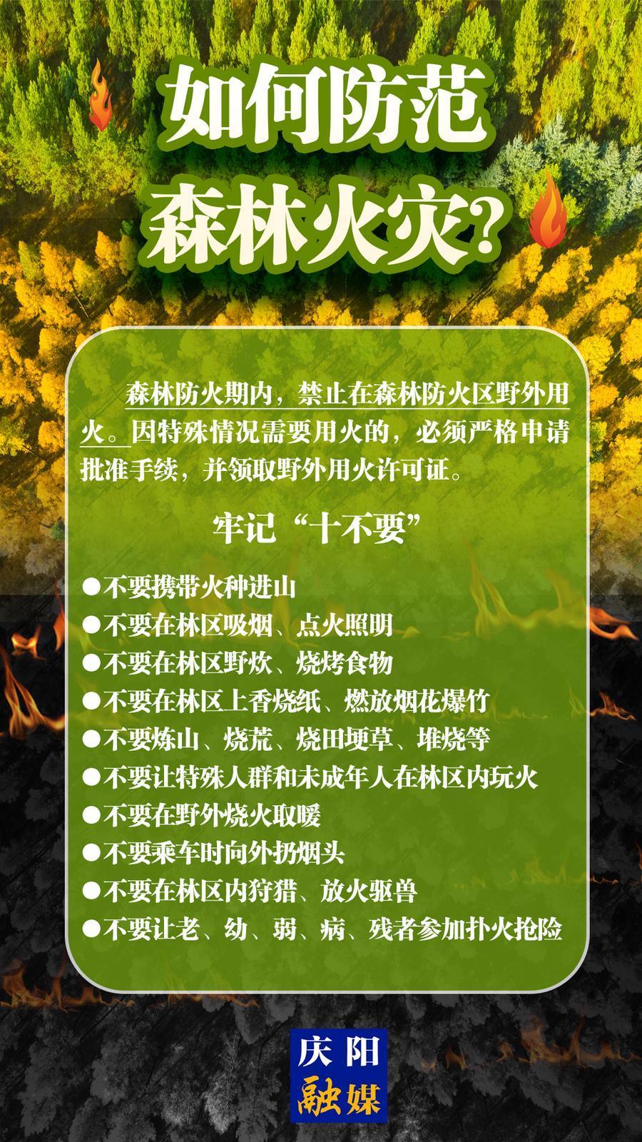 【微海報(bào)】森林防火知識科普?(19)丨如何防范森林火災(zāi)？