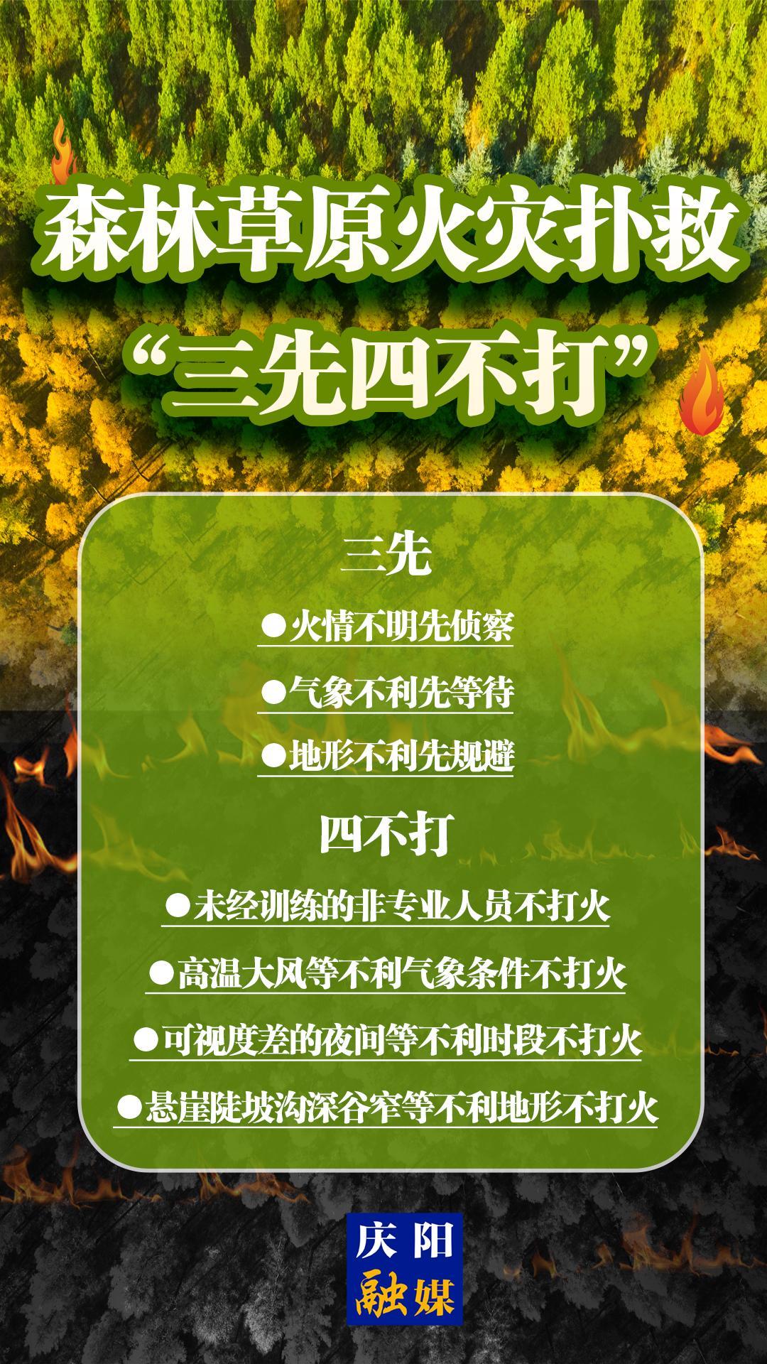 【微海報】森林防火知識科普?(22)丨森林草原火災撲救“三先四不打”