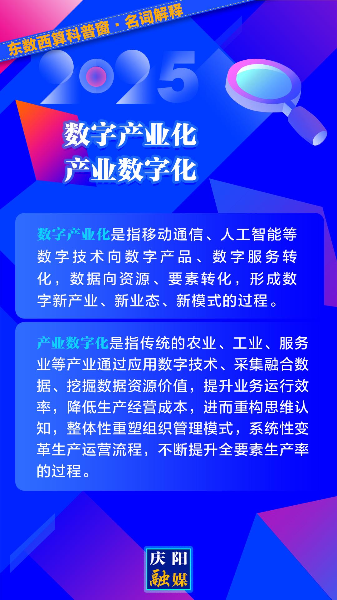 東數西算科普窗·名詞解釋丨數字產業(yè)化 產業(yè)數字化