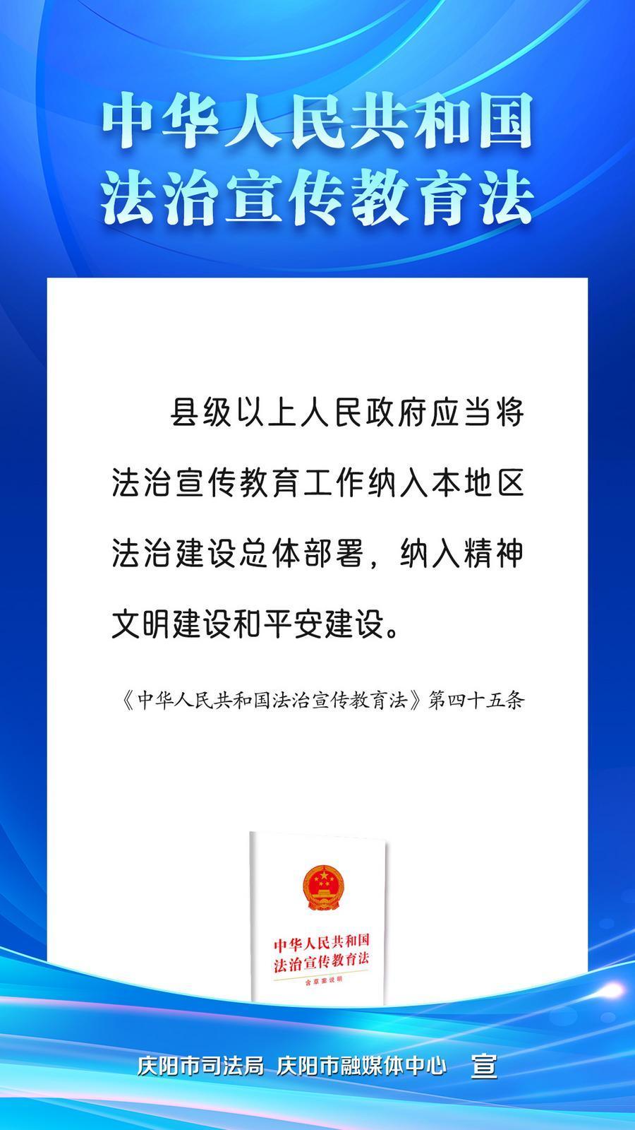 【微海報】一起學(xué)習(xí)法治宣傳教育法⑦