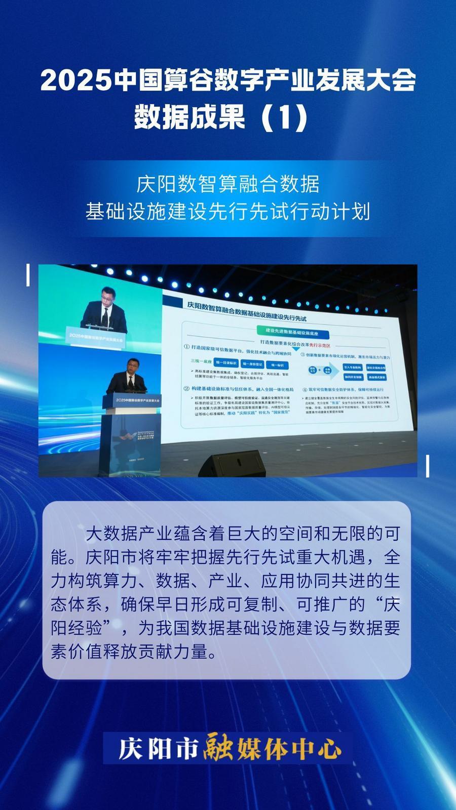 2025中國算谷數(shù)字產(chǎn)業(yè)發(fā)展大會(huì)數(shù)據(jù)成果(1)｜慶陽數(shù)智算融合數(shù)據(jù)基礎(chǔ)設(shè)施建設(shè)先行先試行動(dòng)計(jì)劃