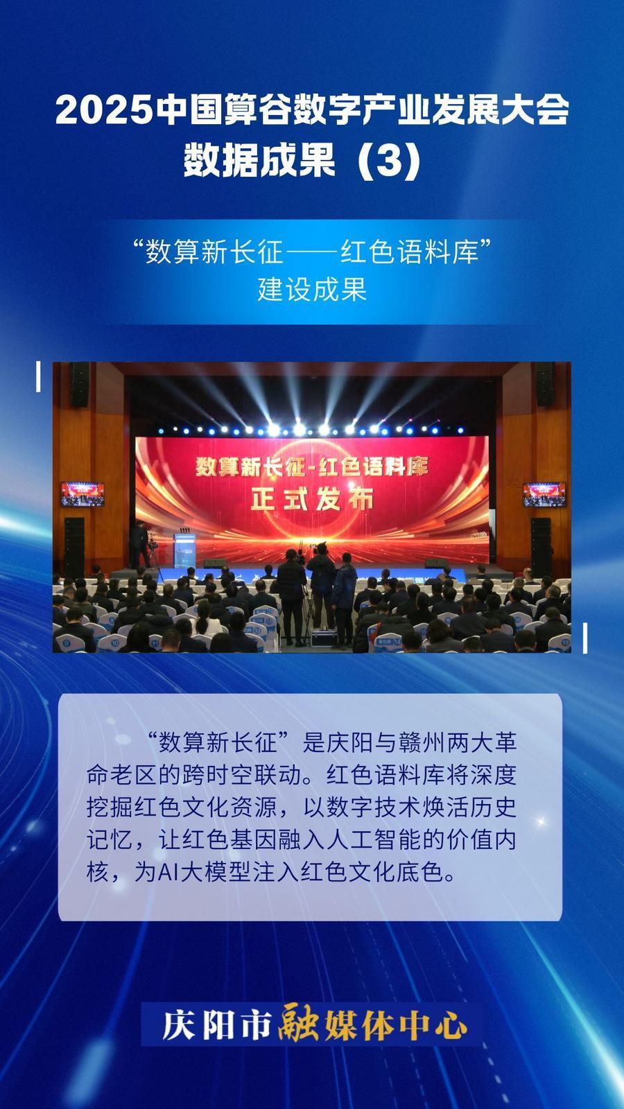 2025中國算谷數(shù)字產(chǎn)業(yè)發(fā)展大會(huì)數(shù)據(jù)成果(3)｜“數(shù)算新長征——紅色語料庫”建設(shè)成果