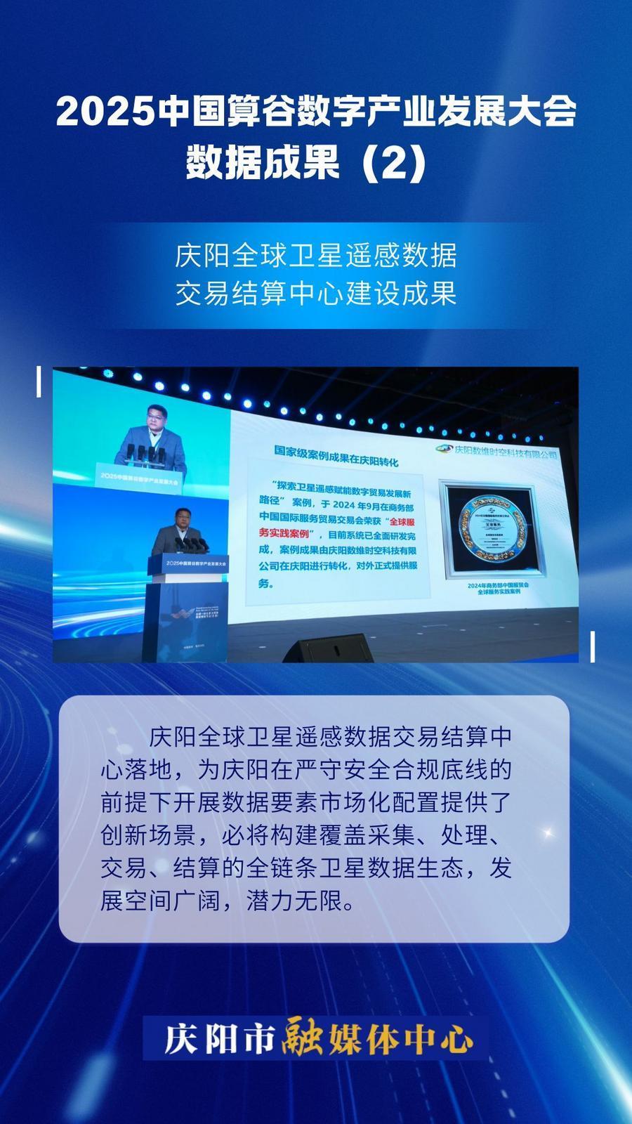 2025中國算谷數(shù)字產(chǎn)業(yè)發(fā)展大會(huì)數(shù)據(jù)成果(2)｜慶陽全球衛(wèi)星遙感數(shù)據(jù)交易結(jié)算中心建設(shè)成果