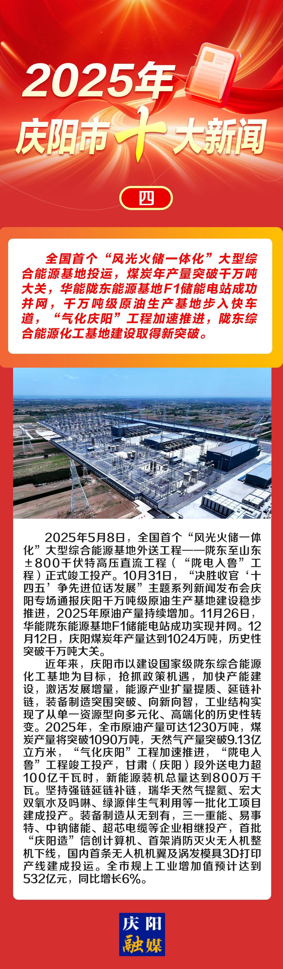 微海報(bào)丨2025年慶陽市十大新聞（四）