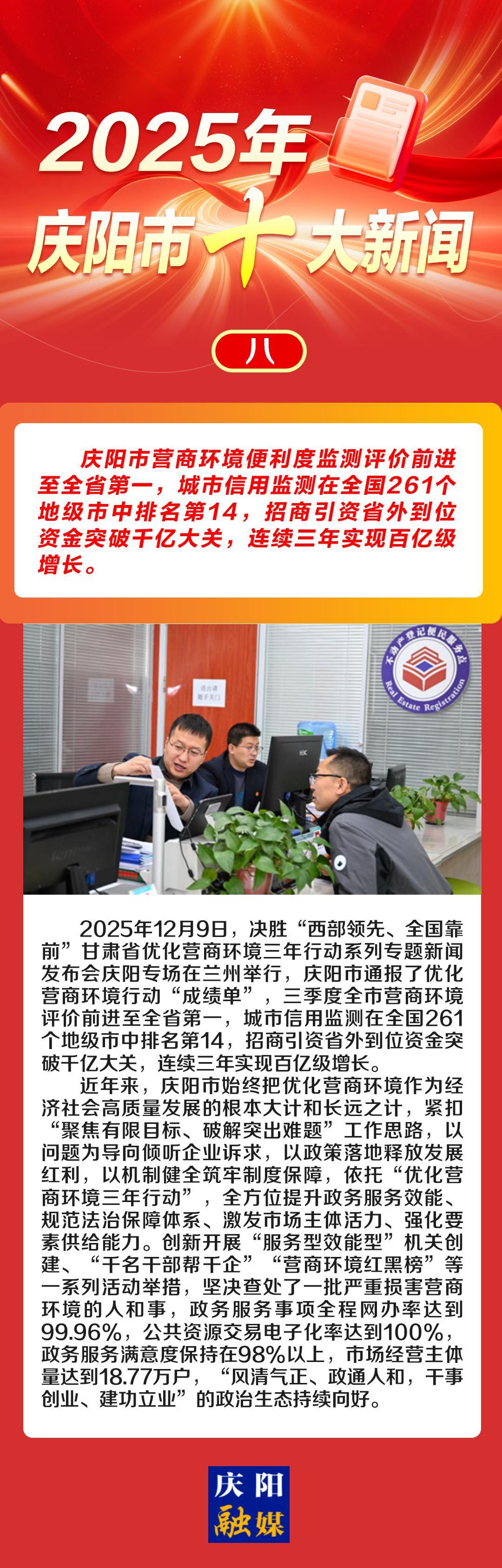 微海報(bào)丨2025年慶陽市十大新聞（八）