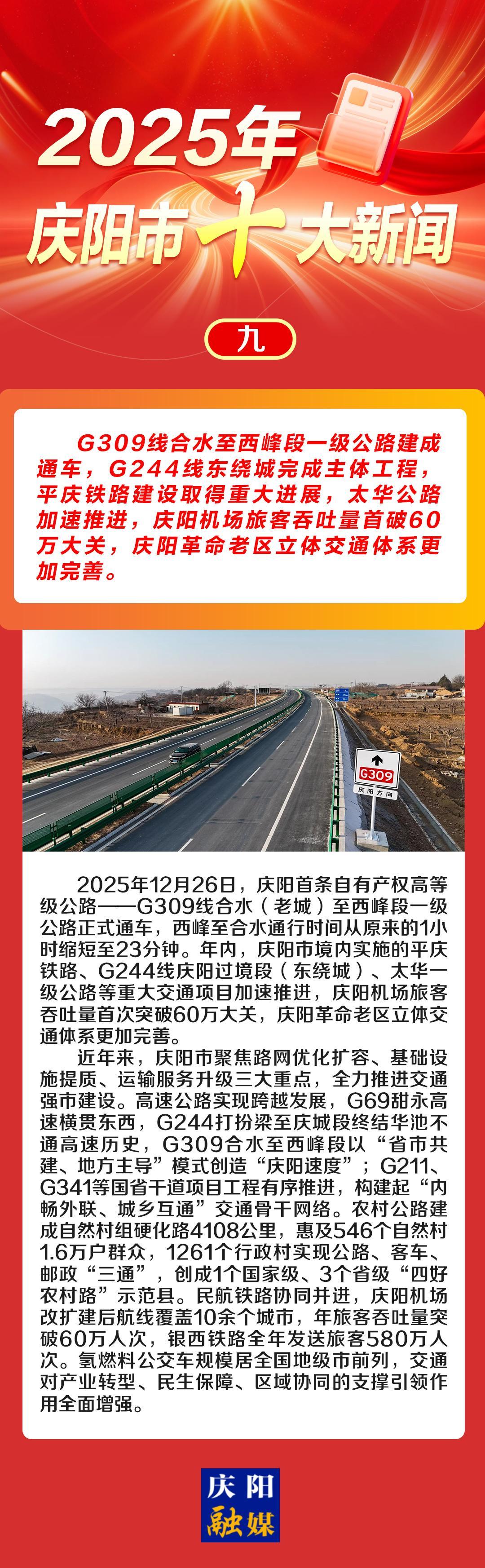 微海報(bào)丨2025年慶陽市十大新聞（九）