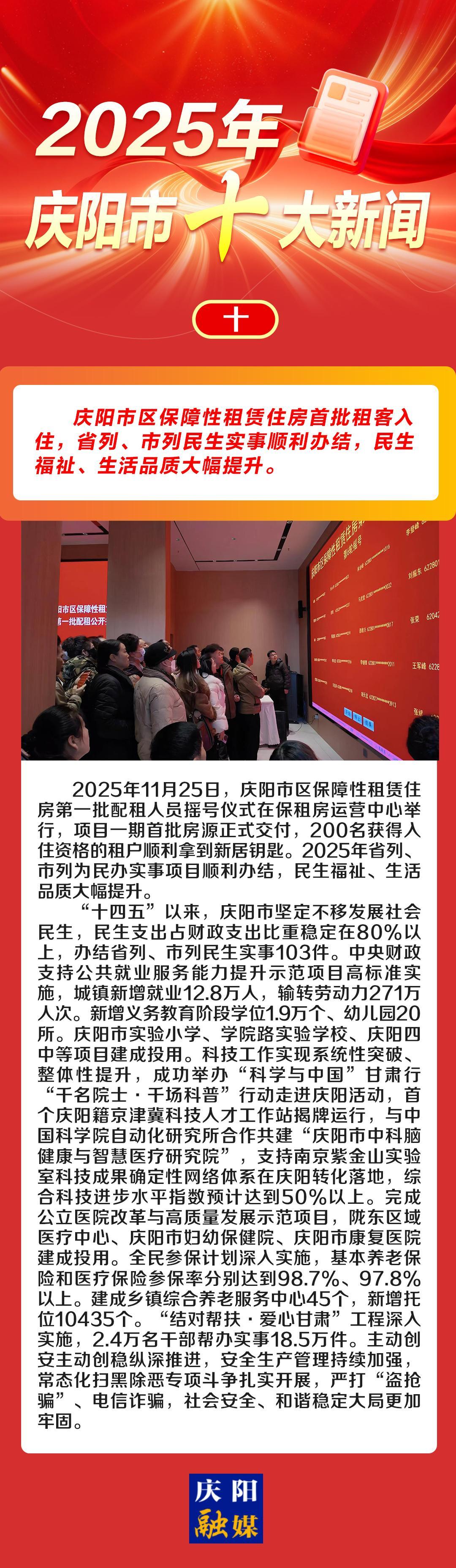 微海報(bào)丨2025年慶陽市十大新聞（十）