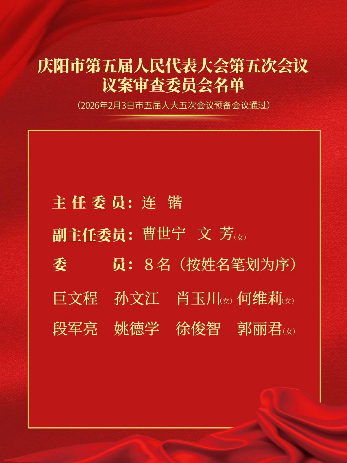 慶陽市第五屆人民代表大會第五次會議議案審查委員會名單