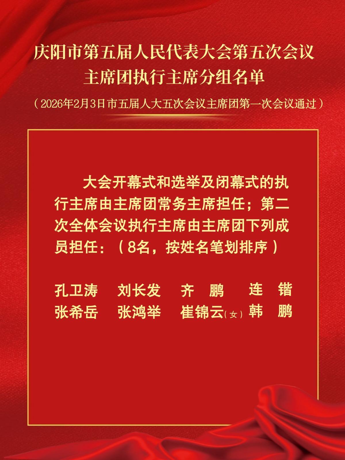 慶陽(yáng)市第五屆人民代表大會(huì)第五次會(huì)議主席團(tuán)執(zhí)行主席分組名單